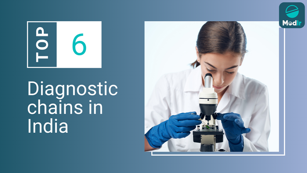 Top 6 diagnostic chains in India of 2025